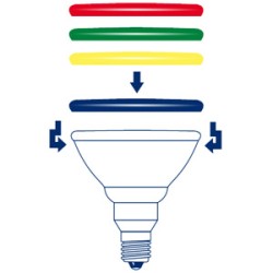 Filtre de couleur rouge pour l'ampoule par38 IP65 DURALAMP