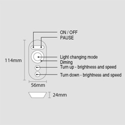 Télécommande dimmable pour ruban LED radio fréquence ALITTEX