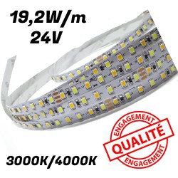 Ruban LED double couleur 24V - Bandeau LED JISO 90019-249TW