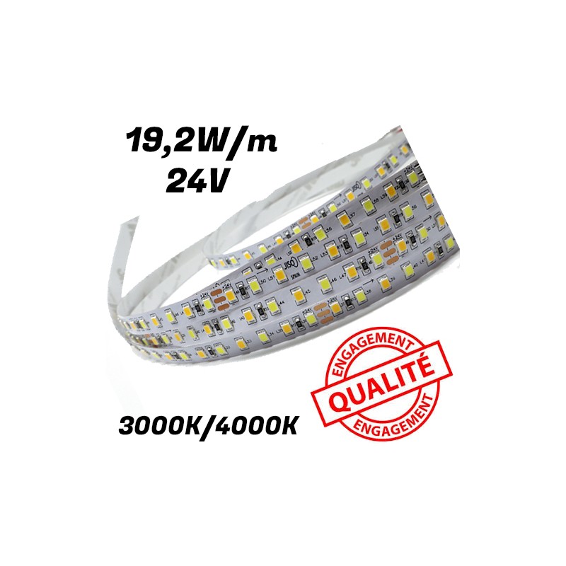 Ruban LED double couleur 24V - Bandeau LED JISO 90019-249TW